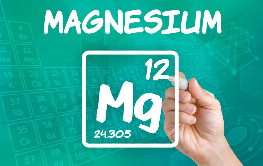 Magnesium Topical Spray