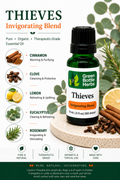 Thieves Essential Oil Blend