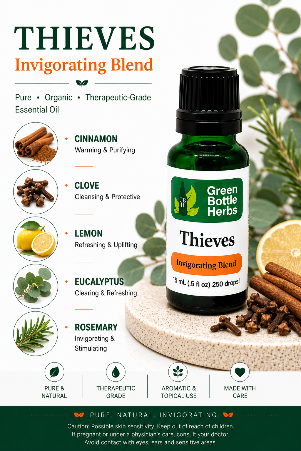 Thieves Essential Oil Blend